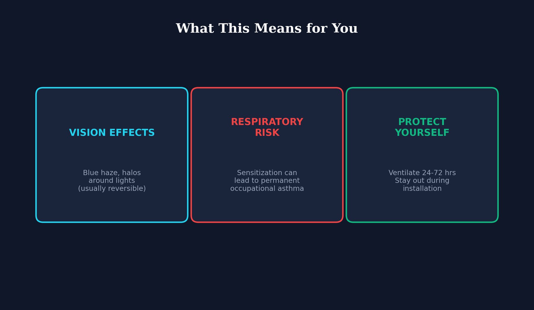 What This Means for You illustration